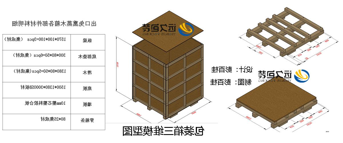 <a href='http://tcb.xxkcfb.com'>买球平台</a>的设计需要考虑流通环境和经济性